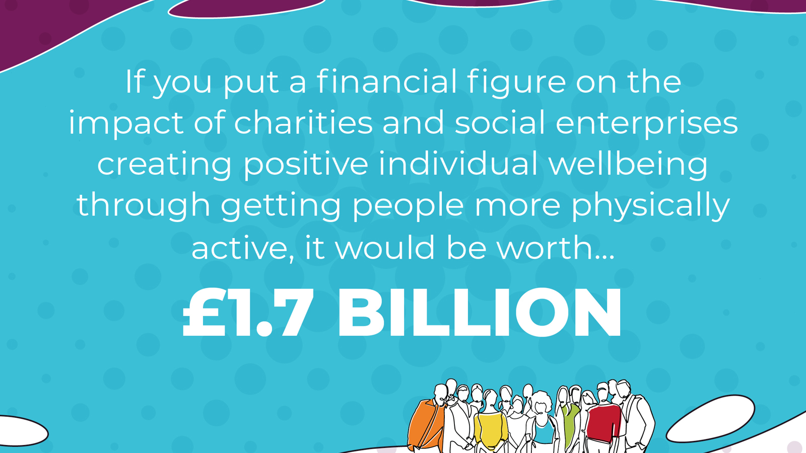 Graphic showing social value of charities and social enterprises on individual wellbeing